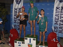 Photos Saison 2023-2024 &raquo; Meeting Meaux - Janv 2024