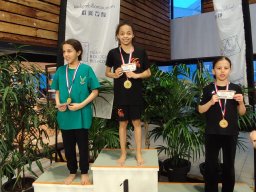 Photos Saison 2024-2025 &raquo; Meeting Boulogne-Billancourt - Mars 2025