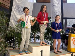 Photos Saison 2024-2025 &raquo; Meeting Boulogne-Billancourt - Mars 2025